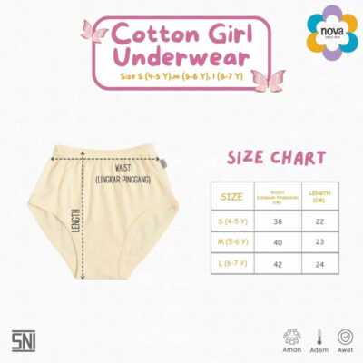 NOVA Celana Dalam Anak Perempuan Besar 4-7 Tahun (1 Pcs ) thumbnail 6
