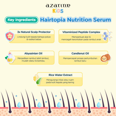 Azarine Kids Hairtopia Nutrition Serum 100ml with 3in1 Benefits Serum Penumbuh Rambut Bayi & Anak thumbnail 4