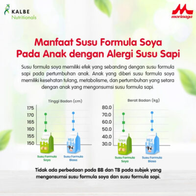 Morinaga Chilmil Soya Formula Bayi Usia 6-12 Bulan 200g Halal thumbnail 4