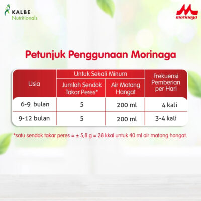 Morinaga Chilmil Soya Formula Bayi Usia 6-12 Bulan 600g Halal thumbnail 6