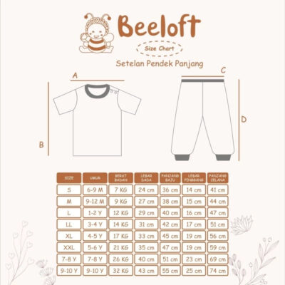 Beeloft Baju Tidur Piyama Anak Laki-Laki / Perempuan - Safari Adventure thumbnail 5