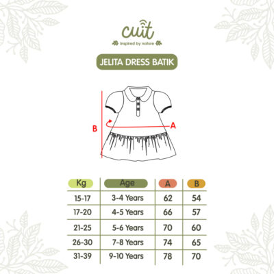 CUIT Jelita Dress Gaun Motif Batik Anak Perempuan 3-10 Tahun 100% Cotton thumbnail 9