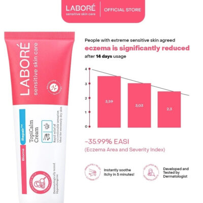 LABORÉ Sensitive Skin Care BiomeRepair TopiCalm Cream - Memperbaiki kerusakan skin barrier thumbnail 4