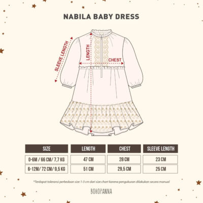 BOHOPANNA Raya Collection Nabila Baby Dress - Dress Anak Perempuan - Baju Muslim thumbnail 2