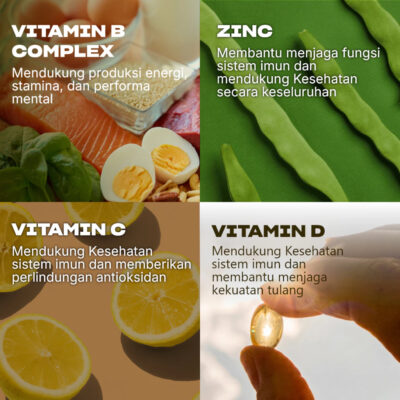 Swisse Ultivite E-sential Multivitamin - Vitamin & Suplemen Kesehatan Daya Tahan Tubuh Halal thumbnail 4
