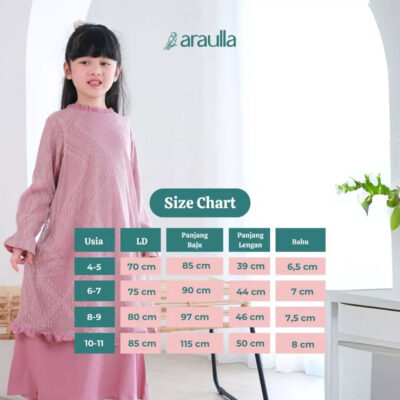 Araulla - ARABELLA Dress Season Lebaran Brokat Anak Perempuan | Dress Brokat anak thumbnail 2