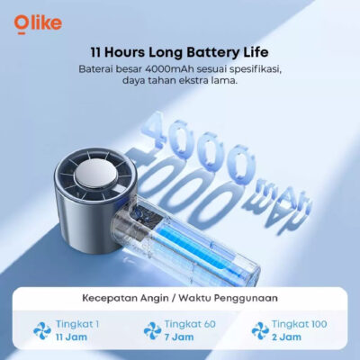 Olike Turbo MIni Fan PF6S Cooling Technology KIpas Angin Mini Portable Kipas Angin Digital Display Adjustable thumbnail 9