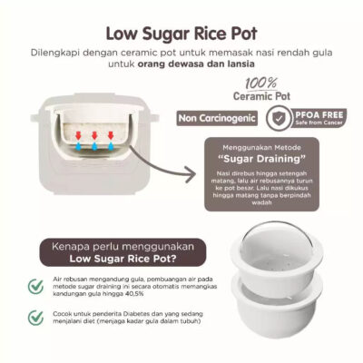 BabySafe MU001 - Multi Coooker 2 in 1 Rice Cooker & Slow Cooker praktis untuk MPASI & menu keluarga thumbnail 4