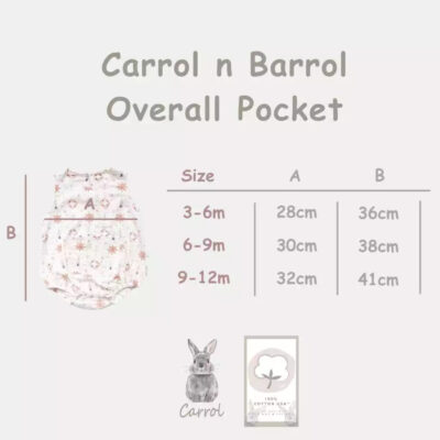 Carrol n Barrol Overall Pocket Jumper Daily Wear Bear n Friends Collections - Jumper Bayi Katun thumbnail 7