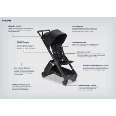 Ternx Carry On Luggage Stroller (Koper & Stroller 2-in-1 Premium untuk Traveling) Kanopi UPF 50+ thumbnail 3
