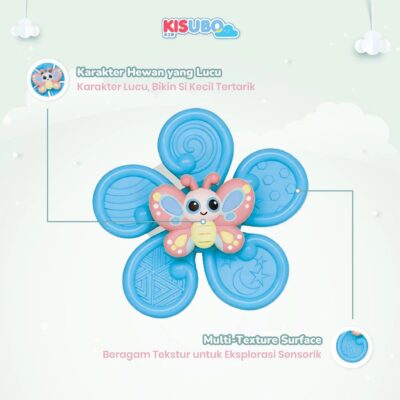KISUBO Spin Fun Suction Cup Toy | Mainan Fidget Spin Bayi dan Anak Mainan Putar Toys Bahan aman thumbnail 7