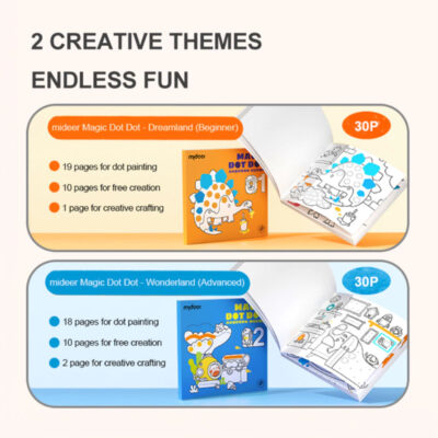 Mideer - Magic Dot Dot | Buku Belajar Mewarnai Anak 2+ Tahun thumbnail 4