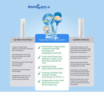 Momcareu Lip Balm Anak & Bayi SPF 35 PA+++ Pelembab Bibir Kering UV Protection BPOM thumbnail 6