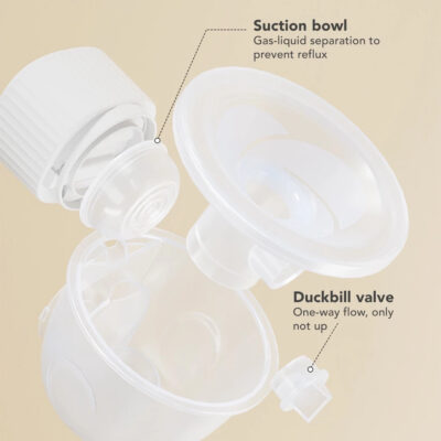 Sakumini Pompa Asi Elektrik Wearable Hands Free Breast Pump Electric White thumbnail 5