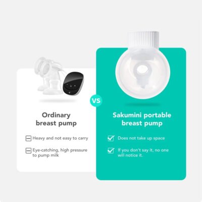 Sakumini Pompa Asi Elektrik Wearable Hands Free Breast Pump Electric White thumbnail 7