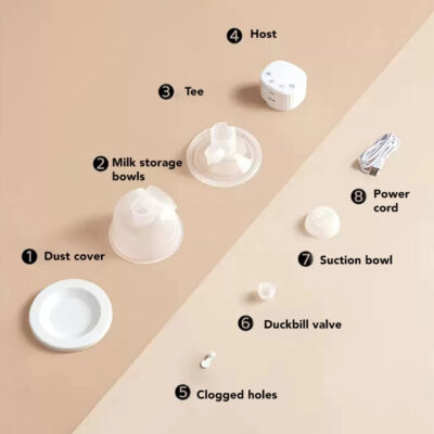 Sakumini Pompa Asi Elektrik Wearable Hands Free Breast Pump Electric White thumbnail 9