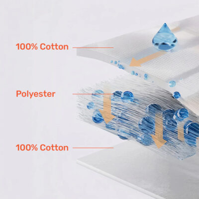 Sakumini Cotton Diaper Training Pants Underwear Bayi Unisex Anti Ruam Anti Gatal Sejuk /Celana Dalam thumbnail 5