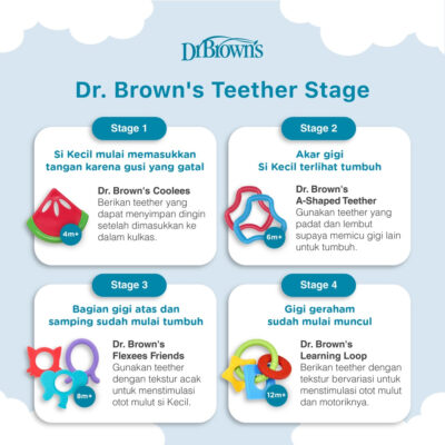 Dr.Brown's Flexees Friends Teether / gigitan bayi thumbnail 4