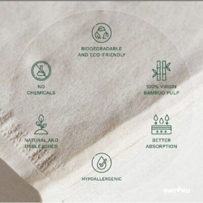 Wateru Premium Bamboo Tissue - Table Tissue 150's thumbnail 3
